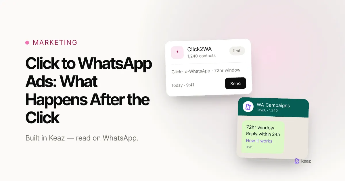 Keaz cover: Click to WhatsApp Ads and the free 72-hour messaging window
