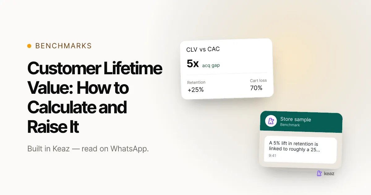 Keaz cover: how to calculate customer lifetime value and the four levers that raise it