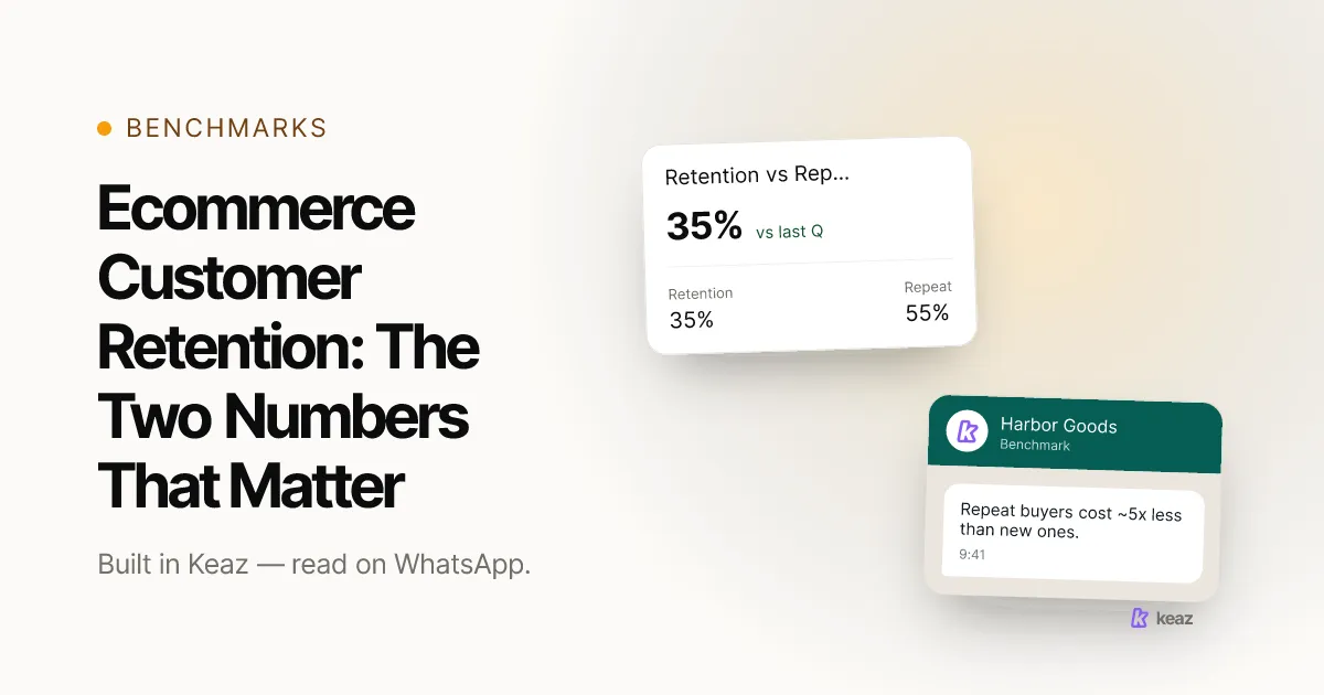 Keaz cover: how a Shopify store measures and improves customer retention